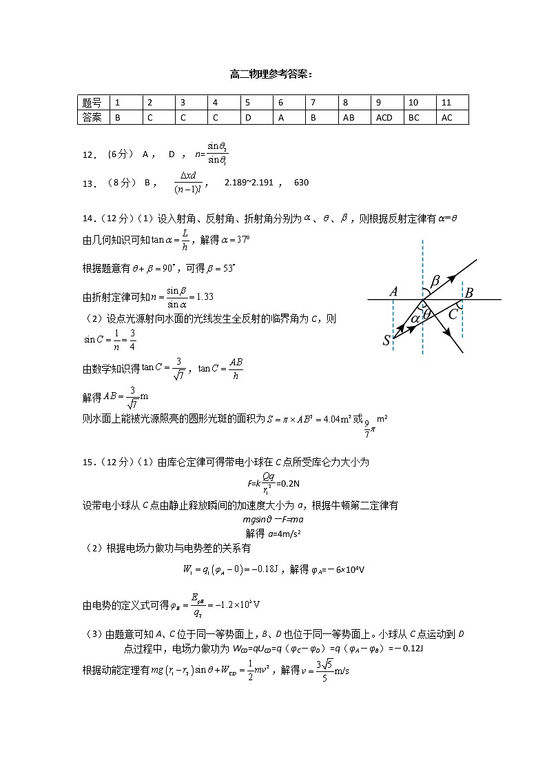 湖北省武汉市部分重点中学2022-2023学年高二上学期10月联考物理试题答案第1页