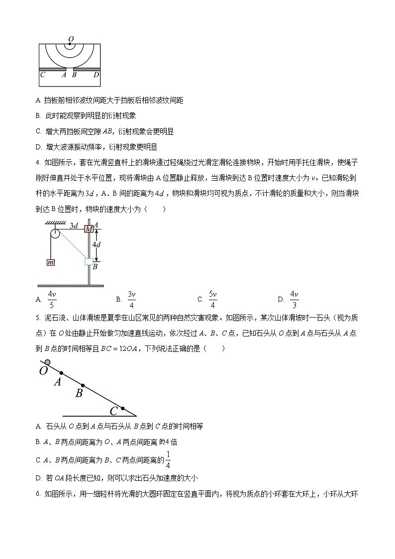 2022-2023学年山西省忻州市高三上学期第二次联考物理试题（解析版）第2页
