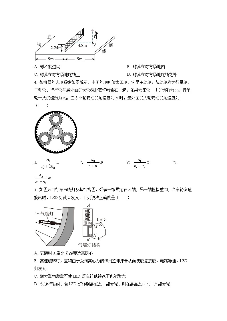 2023届广东省佛山市顺德区第一中学高三上学期一模热身物理试题（一）（原卷版）第2页