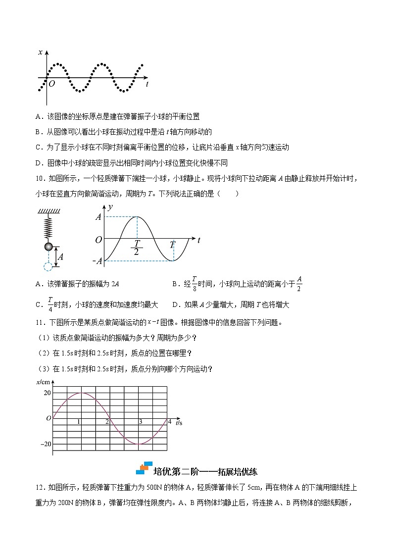 【培优分级练】高中物理(人教版2019)选修第一册 2.2《简谐运动的描述》培优分阶练（含解析）03