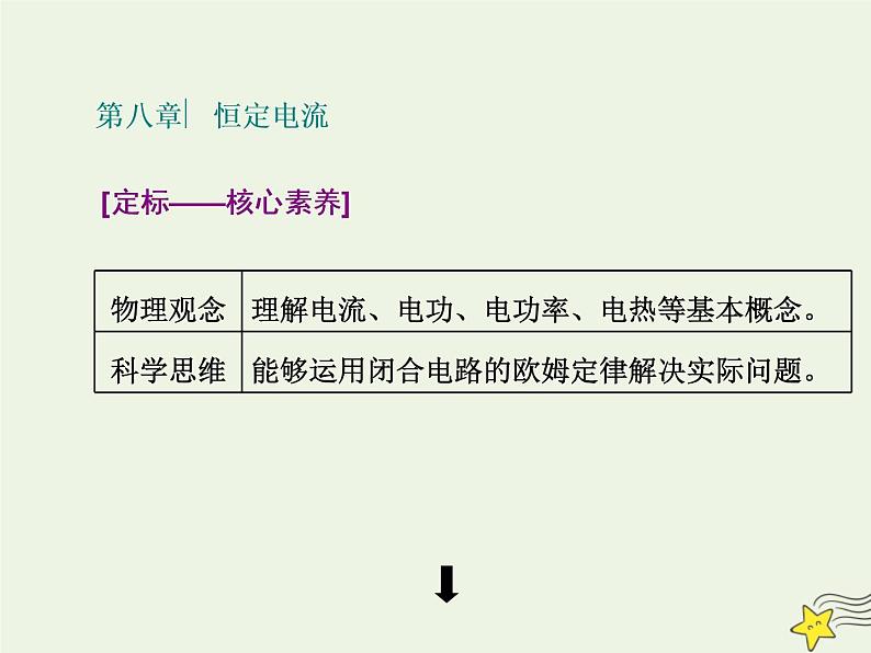 高考物理一轮复习第8章恒定电流第1课时电阻定律欧姆定律焦耳定律课件01