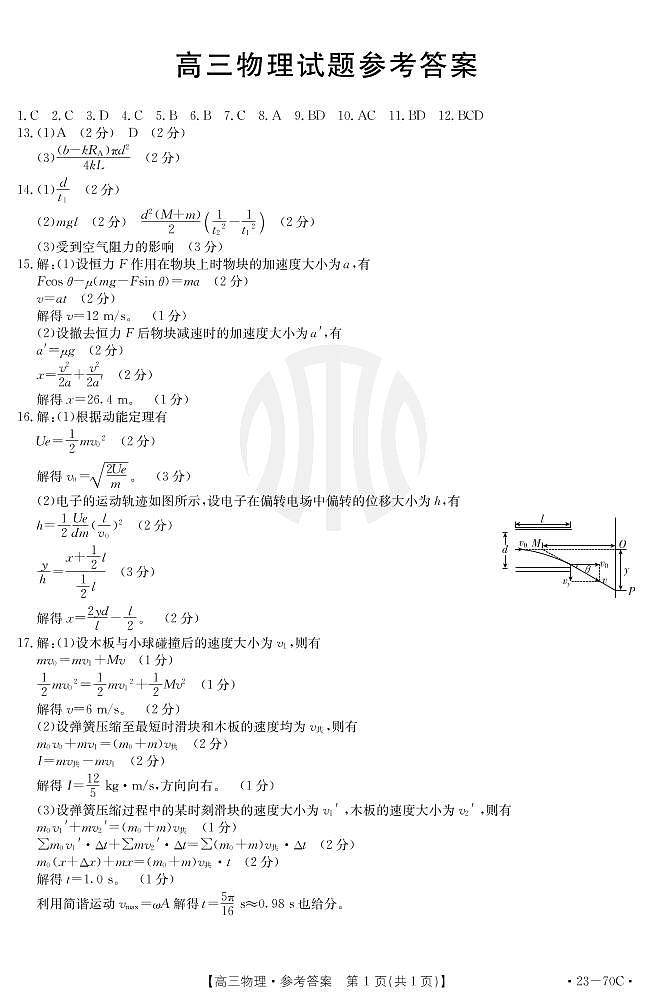 2023山西省高三上学期10月联考物理试题PDF版含答案01