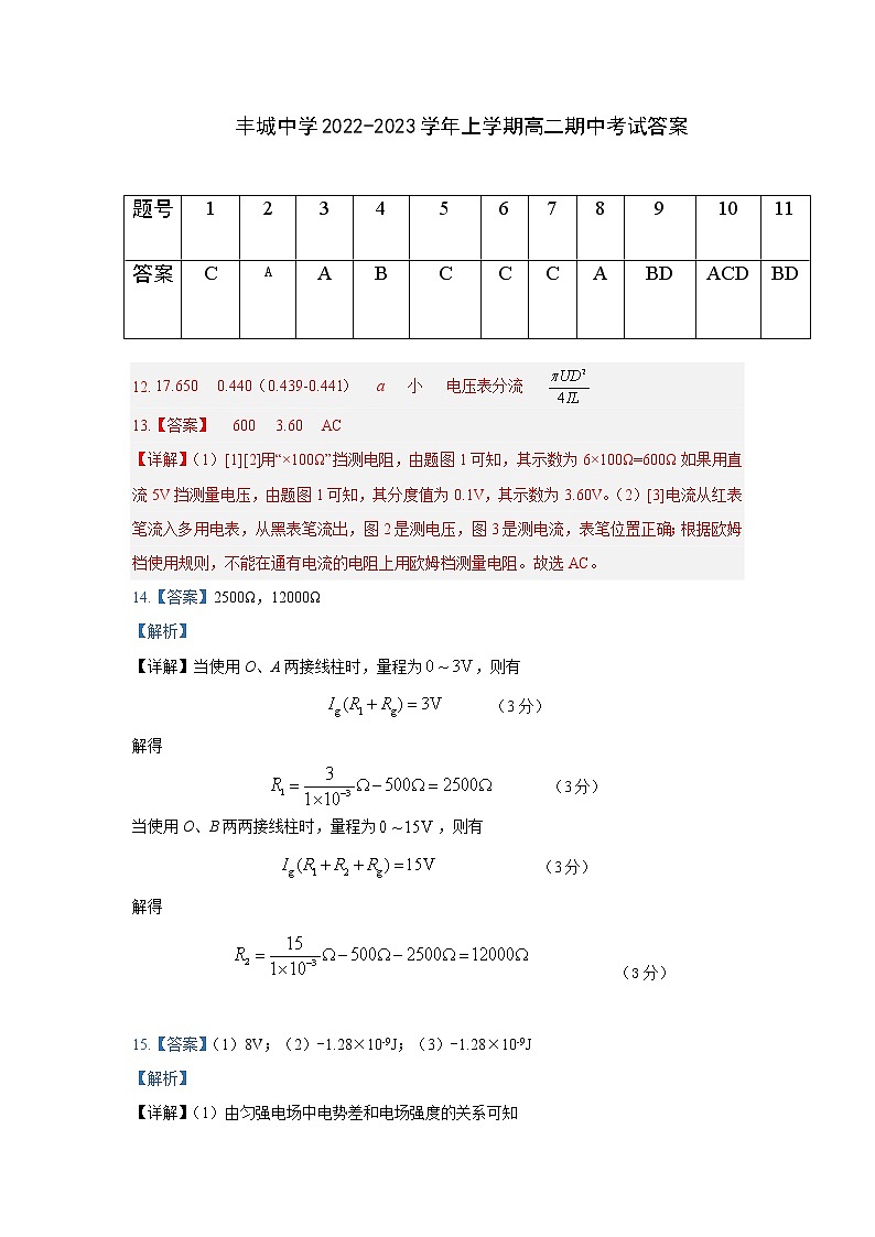 丰城中学2022-2023学年上学期高二期中物理答案第1页