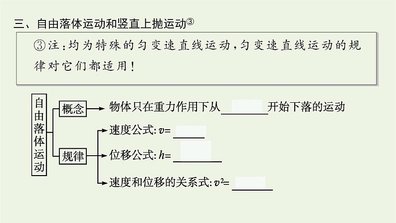 人教版高考物理一轮复习第1章第2节匀变速直线运动的规律及应用课件06