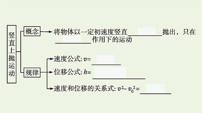 人教版高考物理一轮复习第1章第2节匀变速直线运动的规律及应用课件07