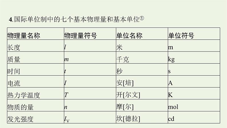 人教版高考物理一轮复习第3章第2节牛顿第二定律的应用课件04