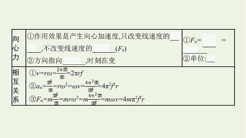 人教版高考物理一轮复习第4章第3节圆周运动课件05