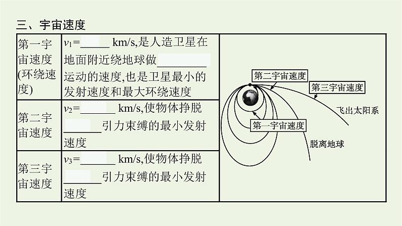 人教版高考物理一轮复习第4章第4节万有引力定律及其应用课件第8页