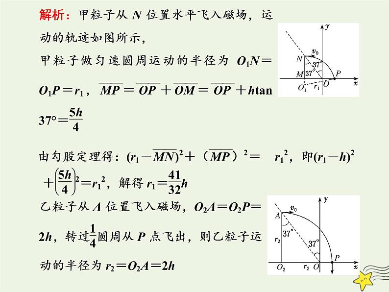 高考物理一轮复习第9章磁场第3课时带电粒子体在有界磁场中的运动课件06