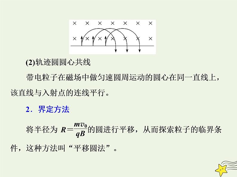 高考物理一轮复习第9章磁场第4课时磁场中的动态圆磁聚焦磁发散问题课件02