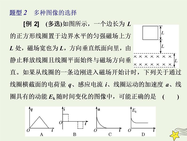 高考物理一轮复习第10章电磁感应第4课时电磁感应中的图像问题课件第5页