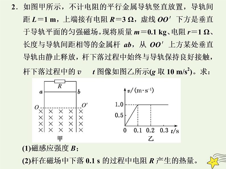 高考物理一轮复习第10章电磁感应第6课时电磁感应中的能量问题课件第6页