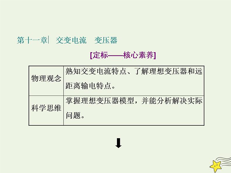 高考物理一轮复习第11章交变电流变压器第1课时交变电流的产生和描述课件01