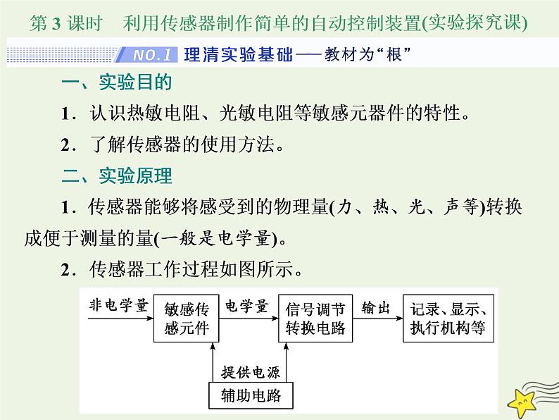 高考物理一轮复习第11章交变电流变压器第3课时利用传感器制作简单的自动控制装置课件01