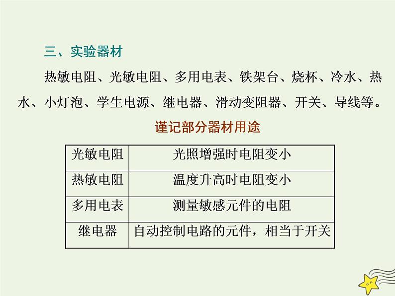 高考物理一轮复习第11章交变电流变压器第3课时利用传感器制作简单的自动控制装置课件02