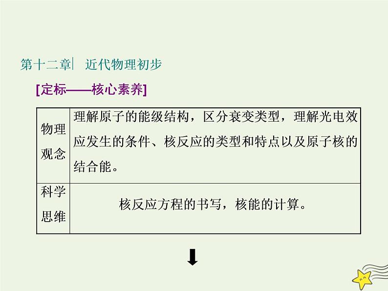 高考物理一轮复习第12章近代物理初步第1课时波粒二象性课件第1页