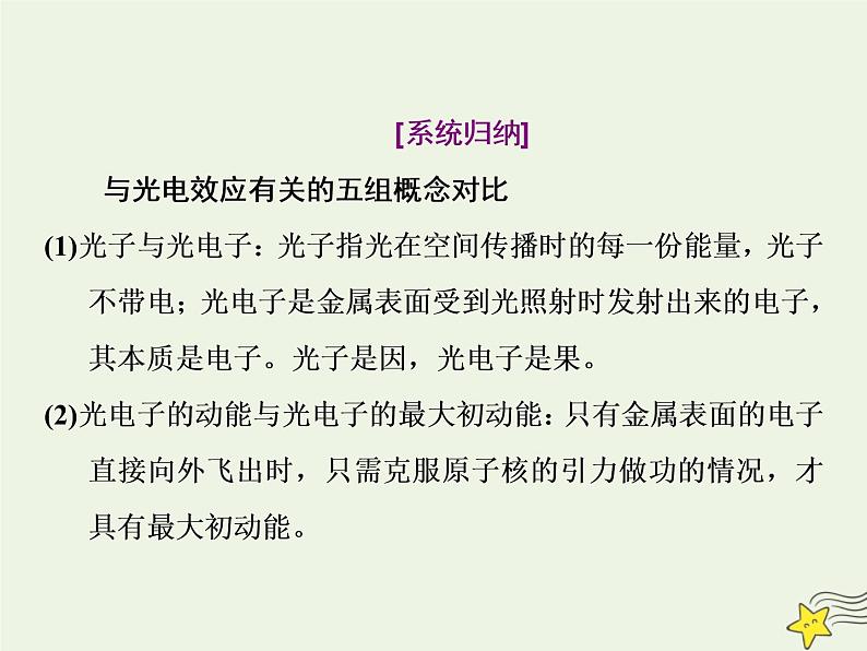 高考物理一轮复习第12章近代物理初步第1课时波粒二象性课件第7页