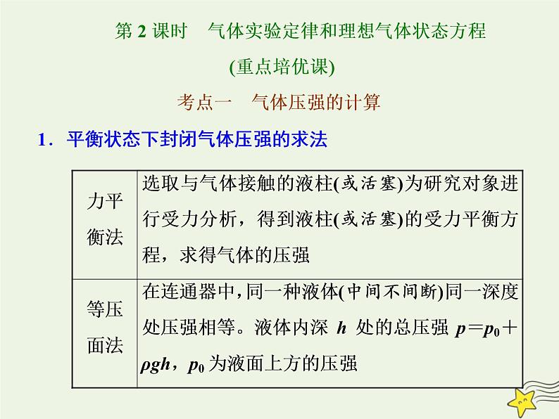 高考物理一轮复习第13章热学第2课时气体实验定律和理想气体状态方程课件01