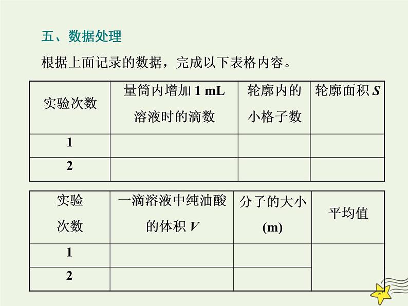 高考物理一轮复习第13章热学第4课时用油膜法估测油酸分子的大小课件06