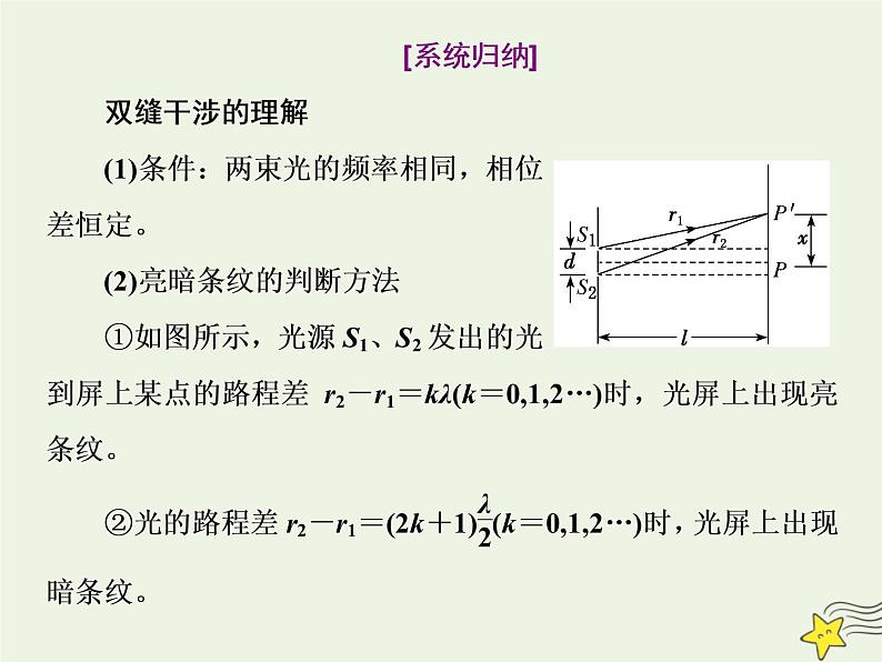 高考物理一轮复习第14章振动和波光第3课时光的波动性电磁波课件03