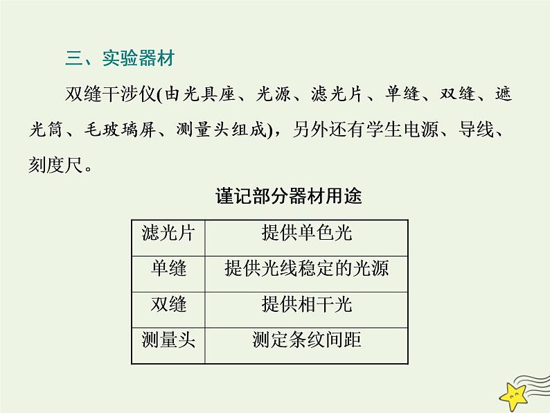 高考物理一轮复习第14章振动和波光第6课时用双缝干涉测光的波长课件第2页