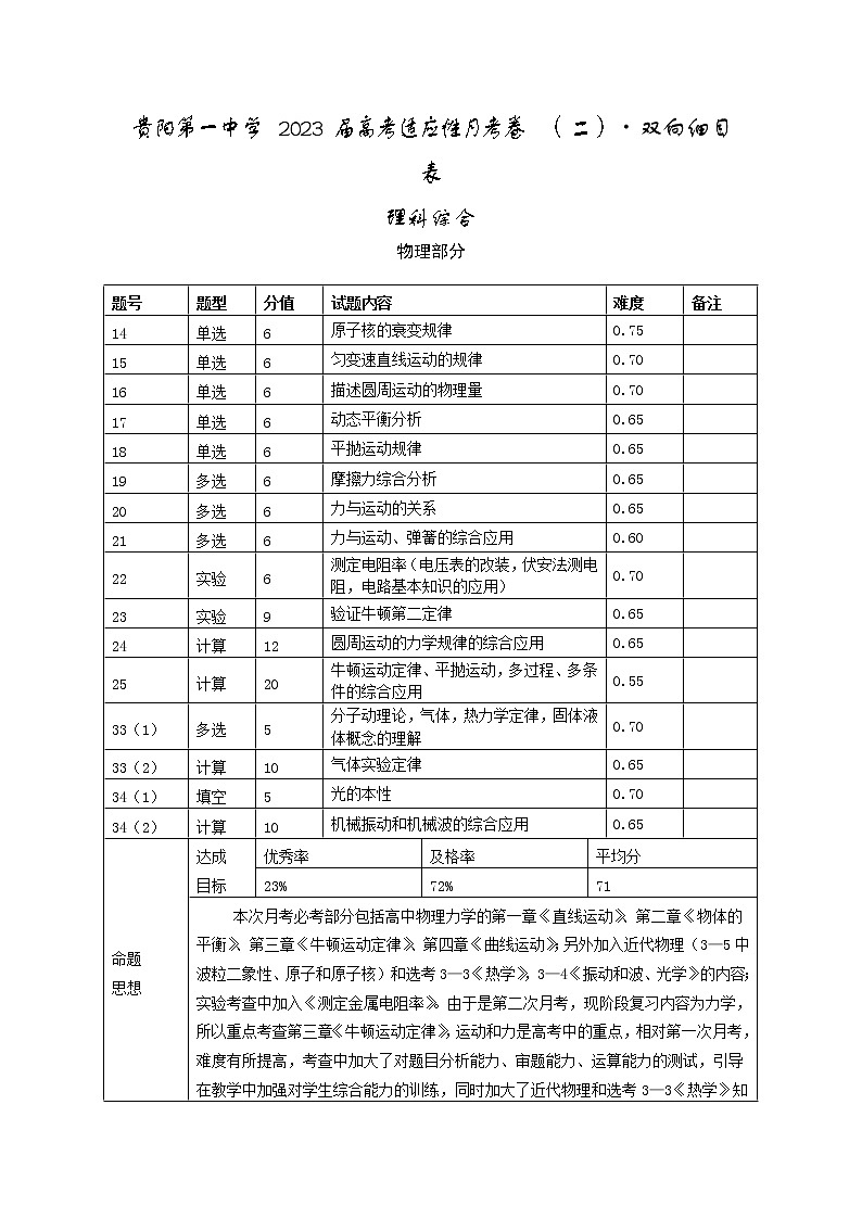 2023贵阳一中高三上学期高考适应性月考理综物理含答案 试卷01