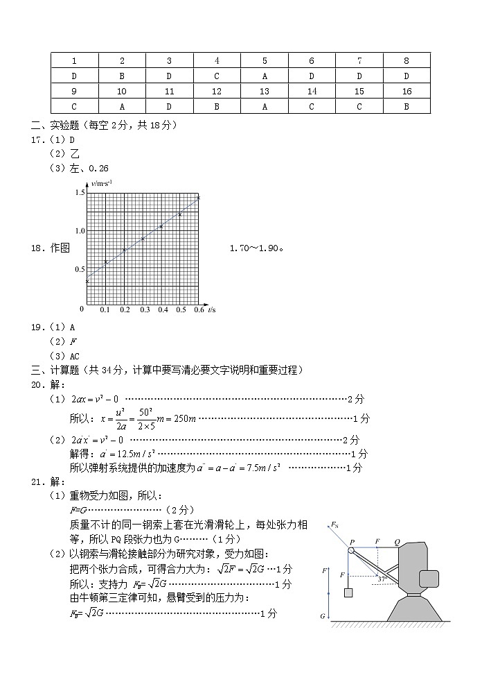 物理答案第1页