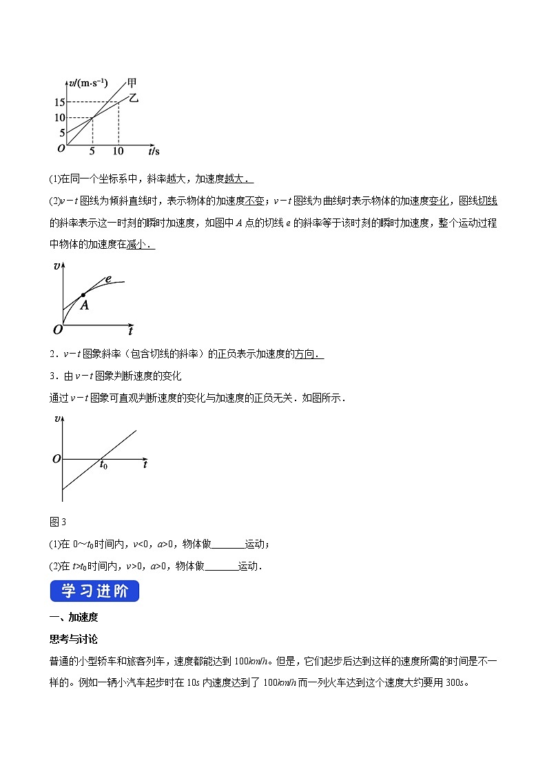 高中物理人教必修一1.4 速度变化快慢的描述加速度导学案）第2页