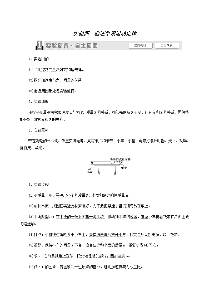 高考物理一轮复习第3章牛顿运动定律实验4验证牛顿运动定律学案第1页