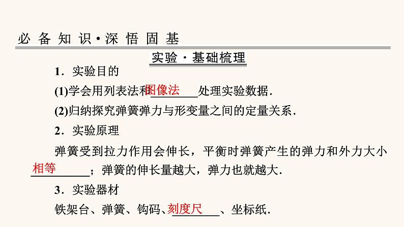 人教版高考物理一轮复习专题2相互作用实验2探究弹力和弹簧伸长量的关系课件第2页