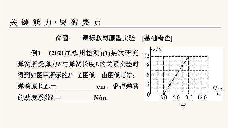 人教版高考物理一轮复习专题2相互作用实验2探究弹力和弹簧伸长量的关系课件第6页