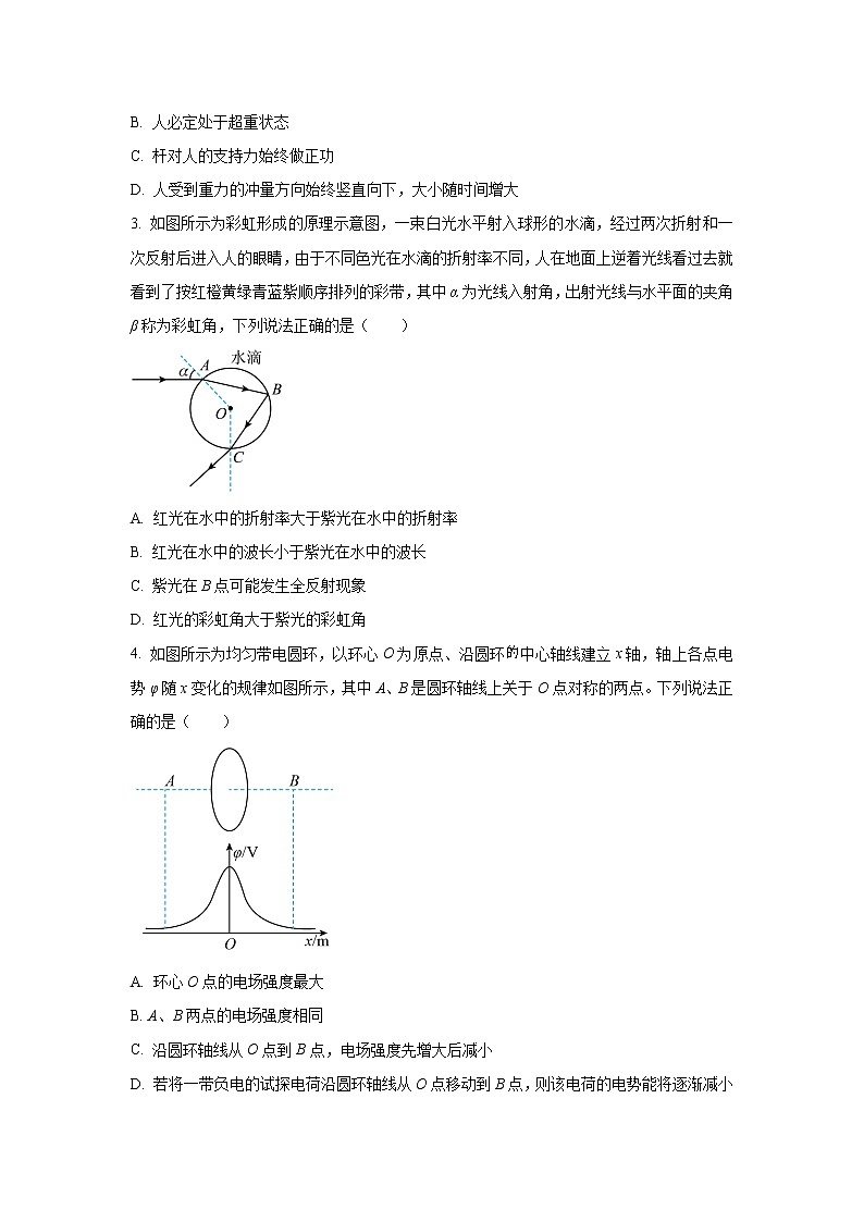 物理试题第2页
