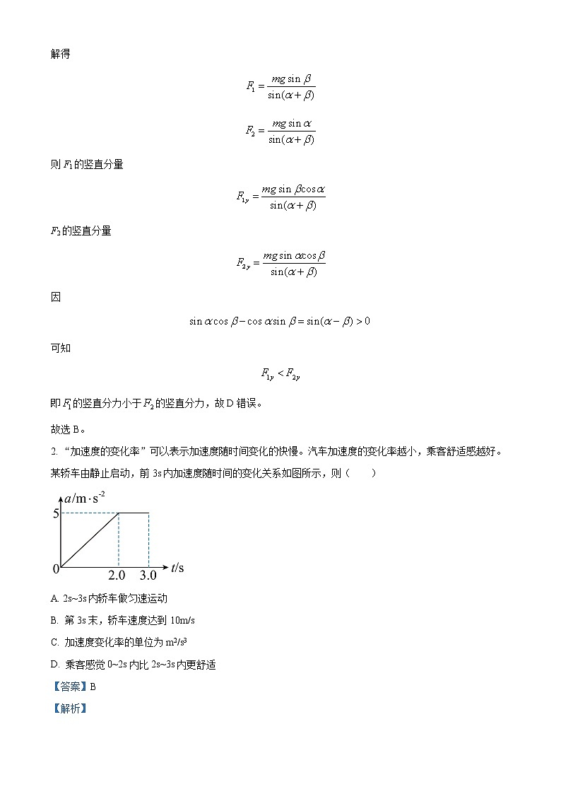 2023届陕西省渭南市大荔县高三一模物理题（答案）第2页