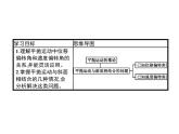 高中物理必修二第五章《本章综合与测试》获奖说课课件