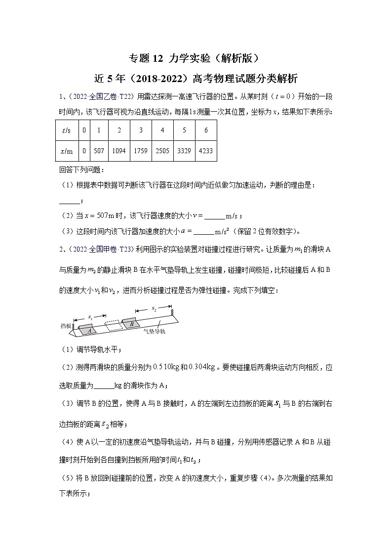 【2018-2022高考真题】高考物理五年真题汇编——专题12《力学实验》（原卷版）（全国卷地区通用）第1页