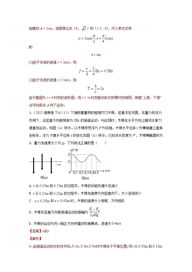 【2018-2022高考真题】高考物理五年真题汇编——专题17《振动和波》（解析版）（全国卷地区通用）第2页