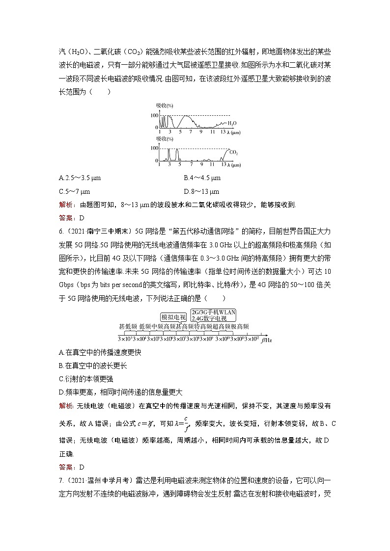 2022-2023学年粤教版选择性必修第二册 第四章　电磁振荡与电磁波 单元测试第2页