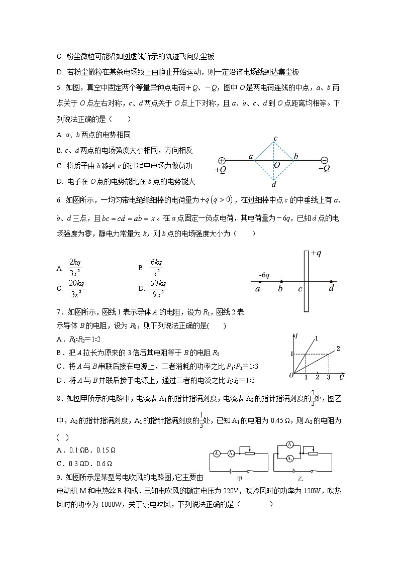 江西省宜春市丰城市2022-2023学年高二物理上学期10月期中考试试卷（Word版附答案）第2页