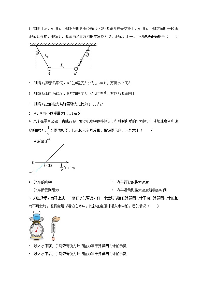 2022喀什六中高三上学期期中考试物理试题含解析第2页