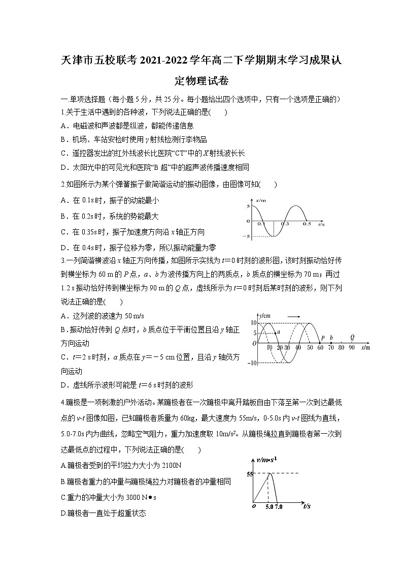2021-2022学年天津市五校联考高二下学期期末学习成果认定物理试题（Word版）第1页