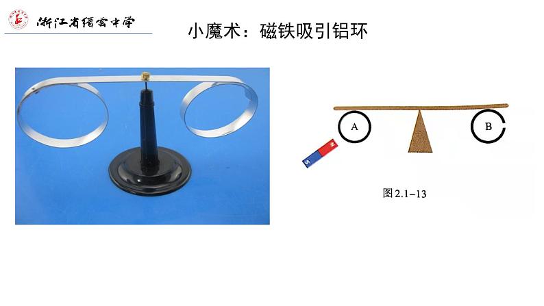 人教版选修二 2.1 楞次定律 课件03