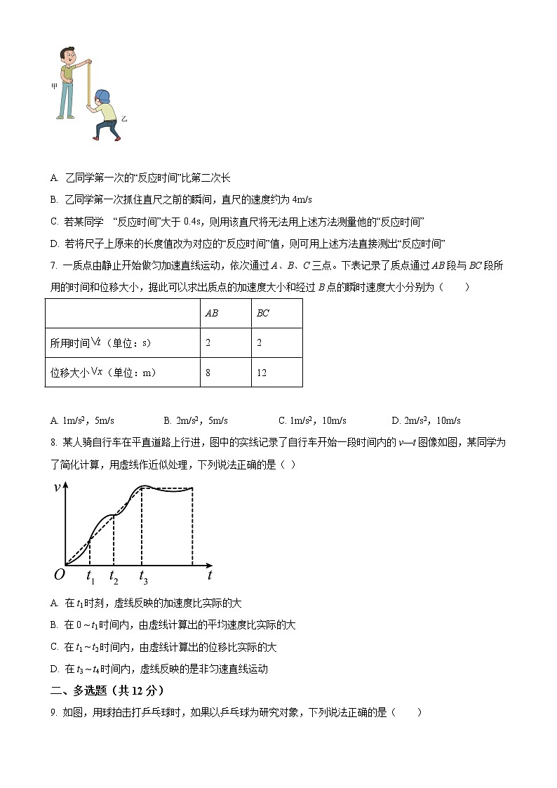2022维吾尔自治区喀什二中高一上学期期中物理试题含解析03