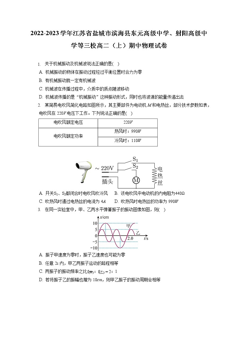 2022-2023学年江苏省盐城市滨海县东元高级中学、射阳高级中学等三校高二（上）期中物理试卷（含答案解析）01