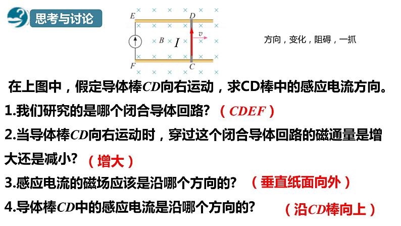 人教版选修二 2.1.2 右手定则 课件第3页