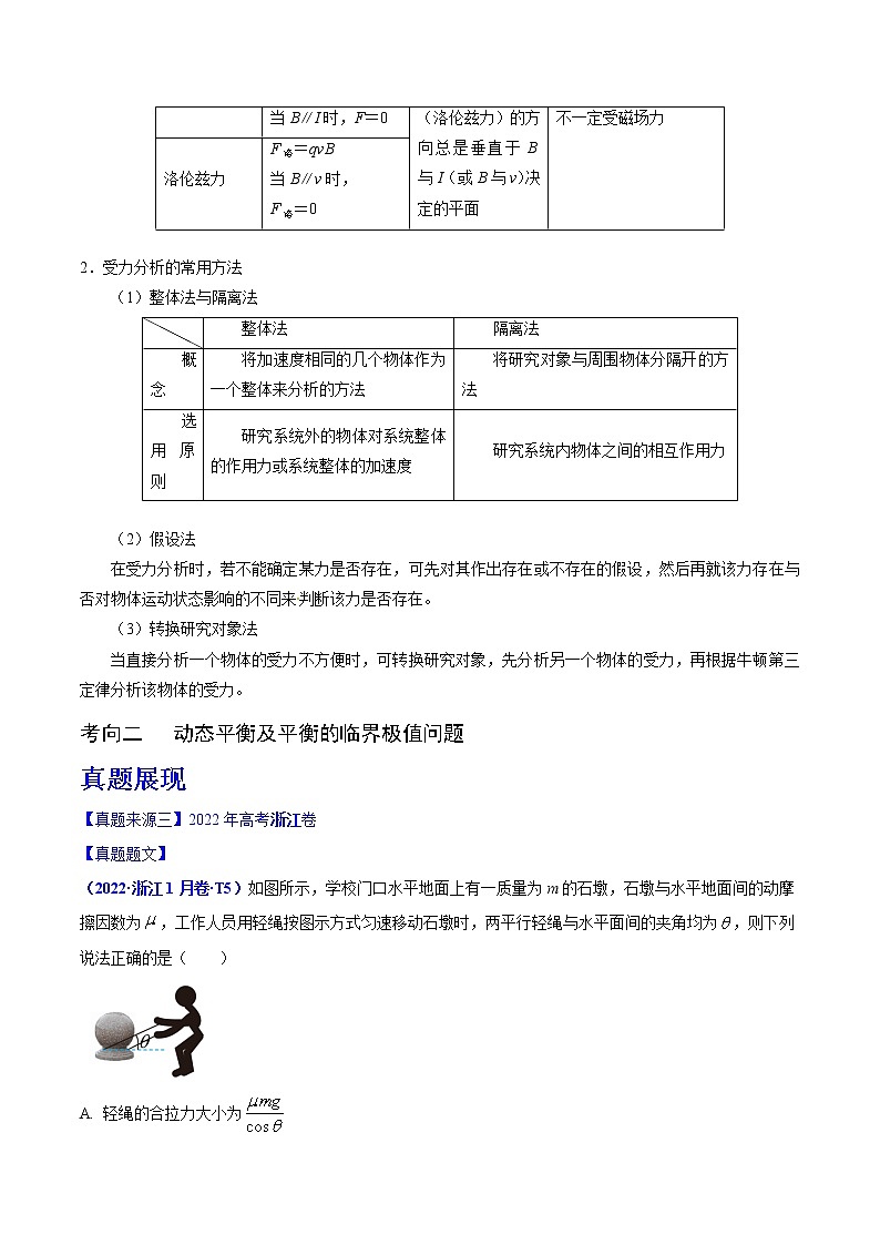 专题02  受力分析 共点力的平衡（原卷版）第3页