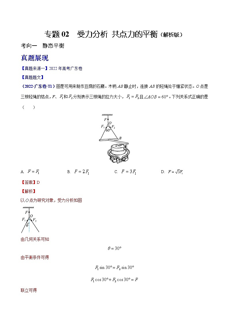 专题02  受力分析 共点力的平衡（解析版）第1页