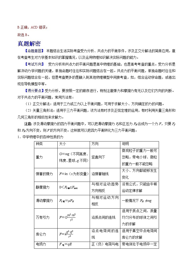 专题02  受力分析 共点力的平衡（解析版）第3页