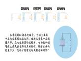 人教版选修二 4.3 无线电波的发射和接收 课件