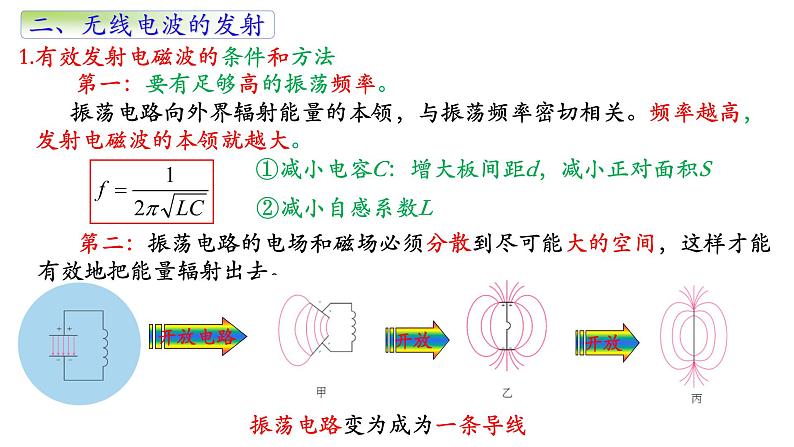 人教版选修二 4.3 无线电波的发射和接收 课件第6页