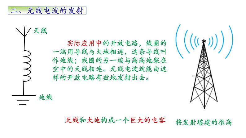 人教版选修二 4.3 无线电波的发射和接收 课件第7页